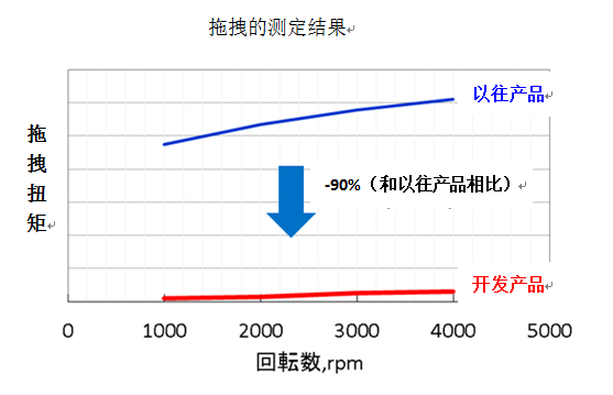 nsk17061202.png